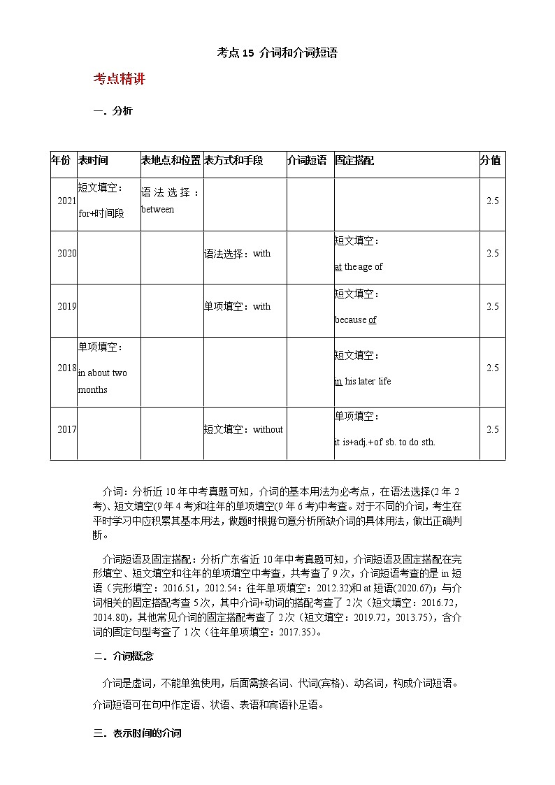 备战2023年新中考二轮英语专题导练 考点15 介词和介词短语(原卷版)第1页