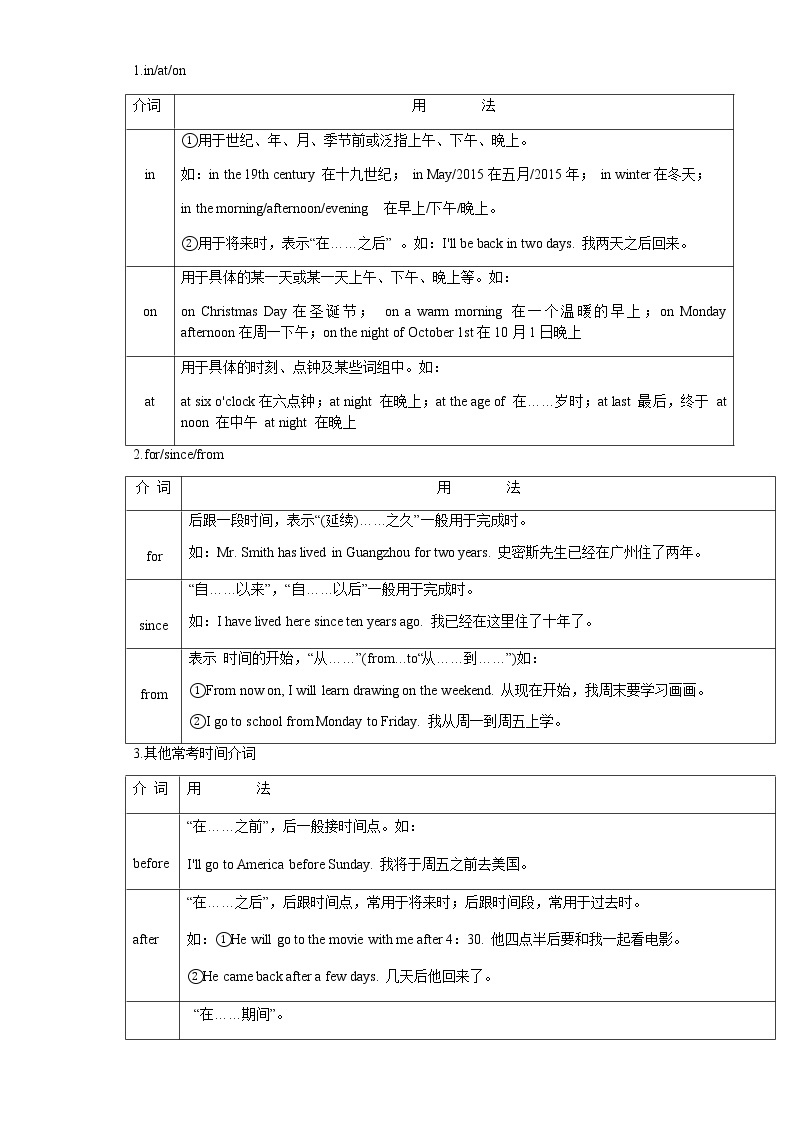 备战2023年新中考二轮英语专题导练 考点15 介词和介词短语02