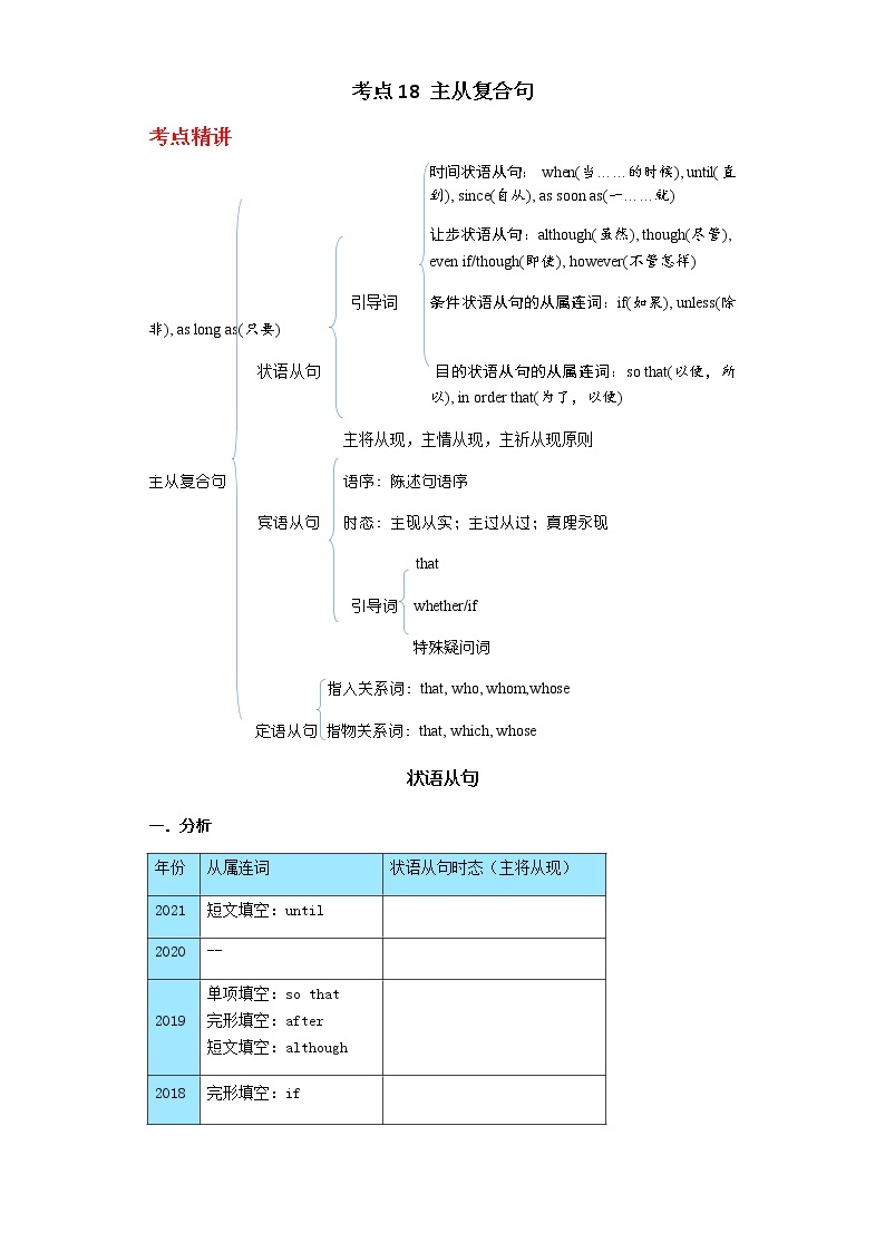 备战2023年新中考二轮英语专题导练 考点18 主从复合句01