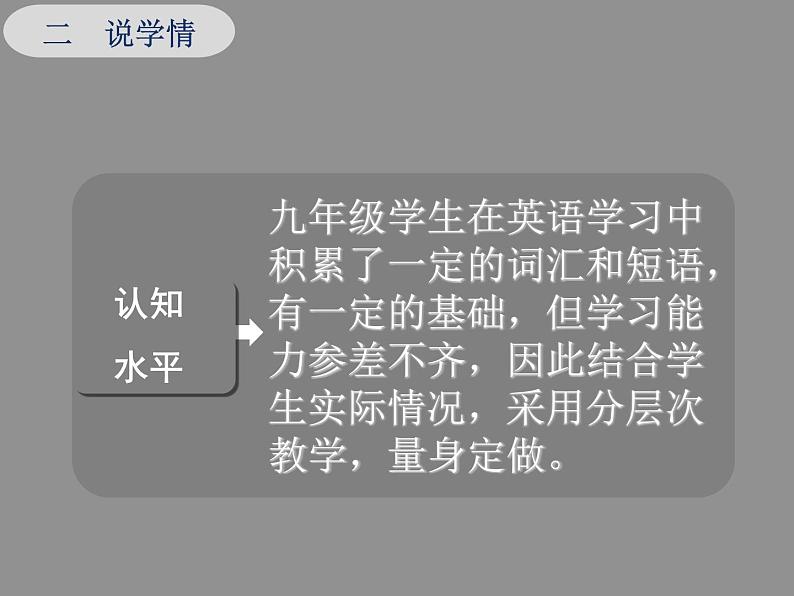 9年级人教版全一册Unit 3 Could you please tell me? Section B 课件4第6页