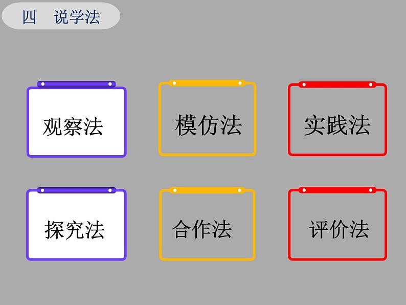 9年级人教版全一册Unit 3 Could you please tell me? Section B 课件4第8页