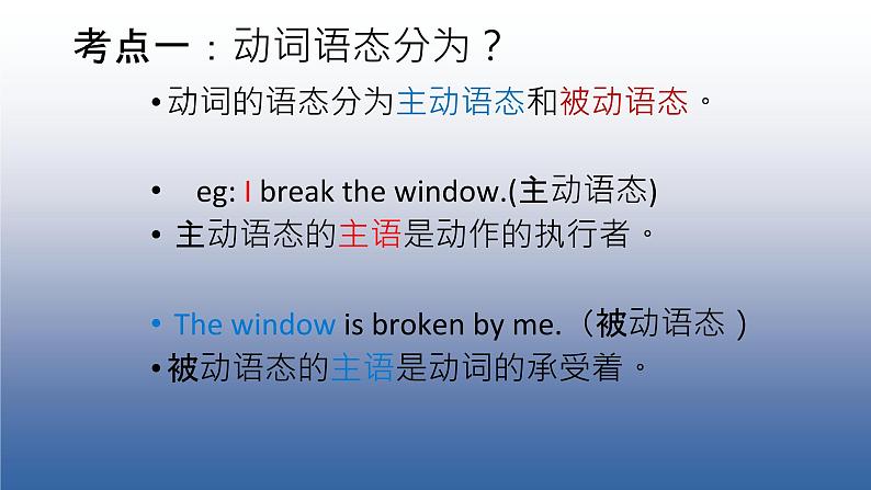 中考复习人教版 动词的语态----被动语态 课件第2页