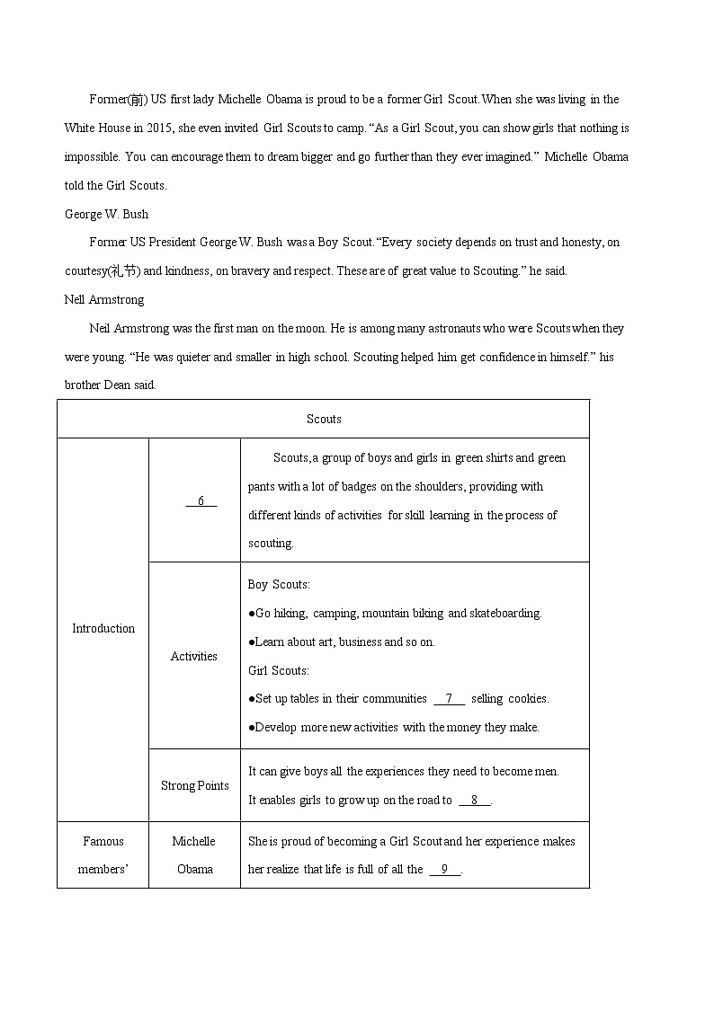 专题 03 任务型阅读之表格填空 浙江中考英语重难题型考前押题03