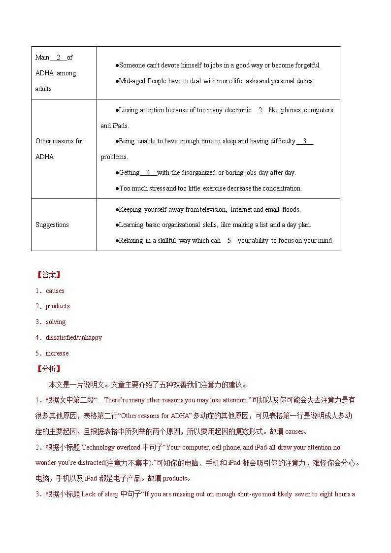 专题 03 任务型阅读之表格填空 浙江中考英语重难题型考前押题02