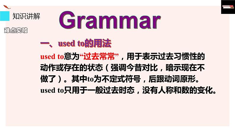 中考复习人教版 used to 的用法 课件第6页