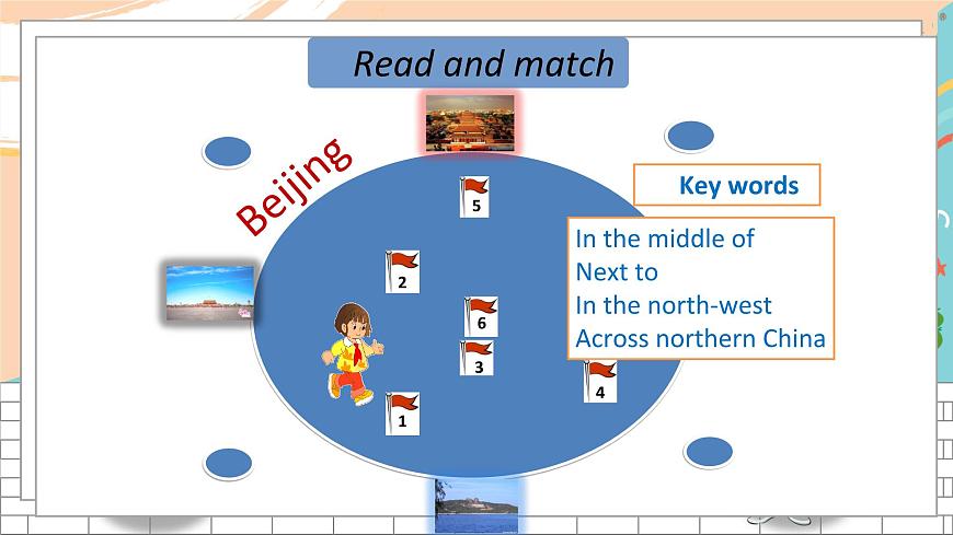 英語譯林版9年級下冊 U1 Reading (I) 課件第6頁