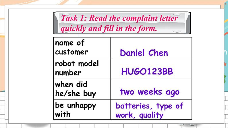 英语译林版9年级下册 U3 Task 课件第7页