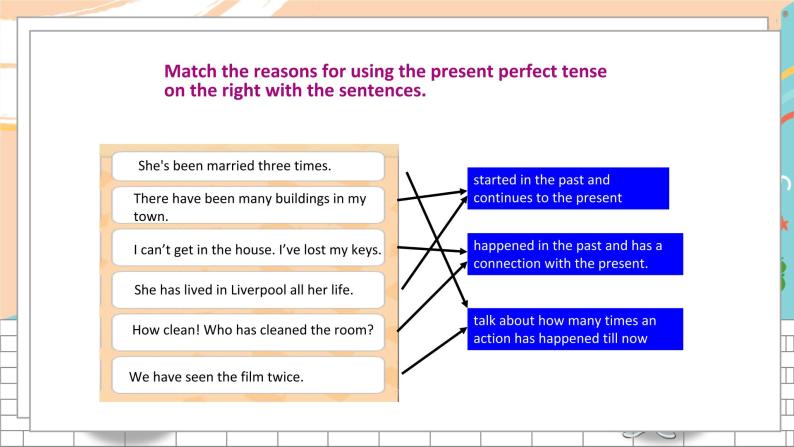 英语译林版8年级下册 U1 Grammar PPT课件+教案08