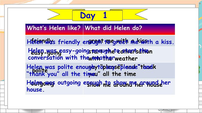 英语译林版8年级下册 U5 Grammar 课件第5页