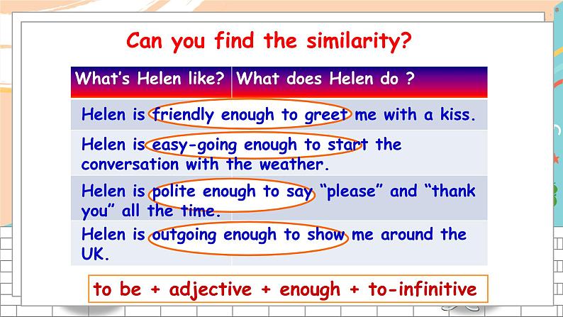 英语译林版8年级下册 U5 Grammar 课件第6页