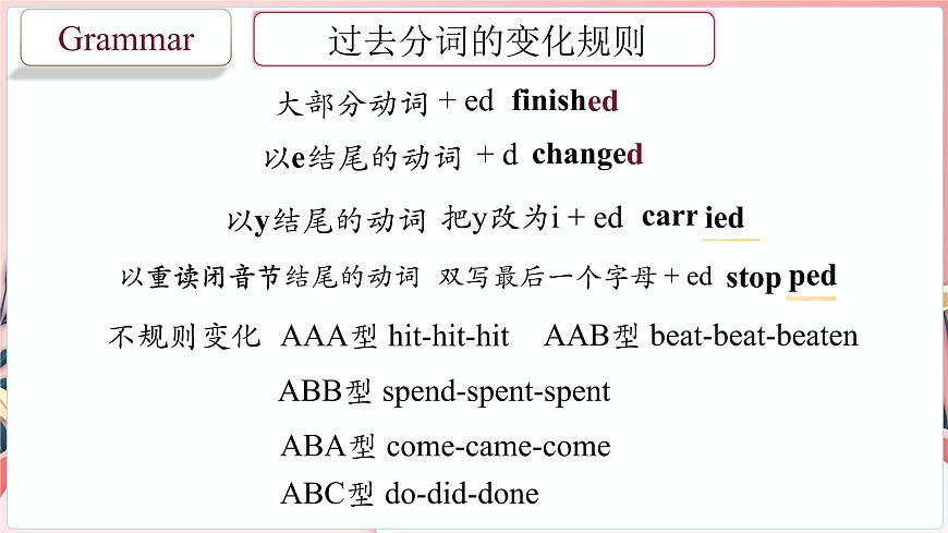Unit 1 第3課時 Grammar:現(xiàn)在完成時(一)(課件)牛津譯林版八年級英語下冊第5頁