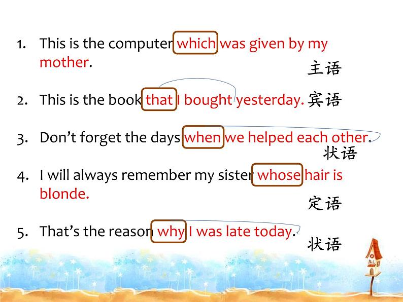 中考复习定语从句课件第7页
