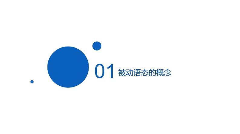 中考复习人教版 被动语态 课件第3页