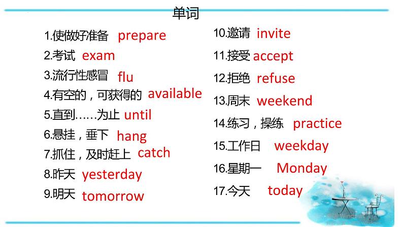 Unit+9+单元复习课件2022-2023学年八年级英语人教版上册02