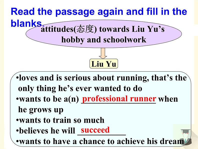 9年级人教版全一册 Unit 7 Teenagers should be allowed to choose their own clothes. Section B 课件107