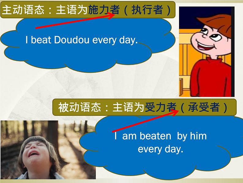 中考复习人教版 被动语态 课件第8页