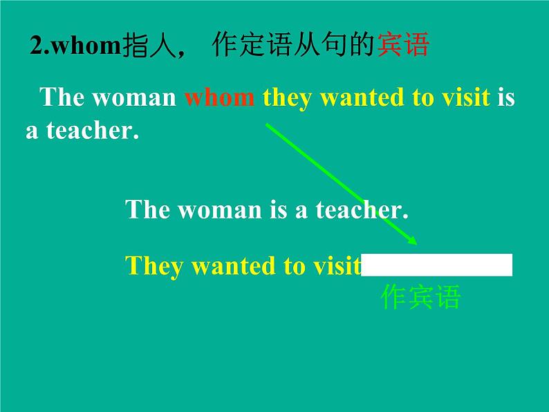 中考英语人教版 定语从句 课件第5页