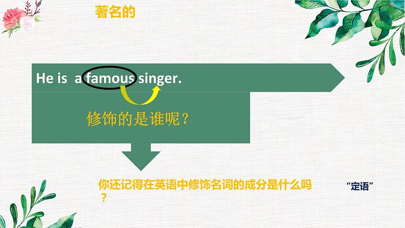 中考英语人教版 定语从句 课件1第5页