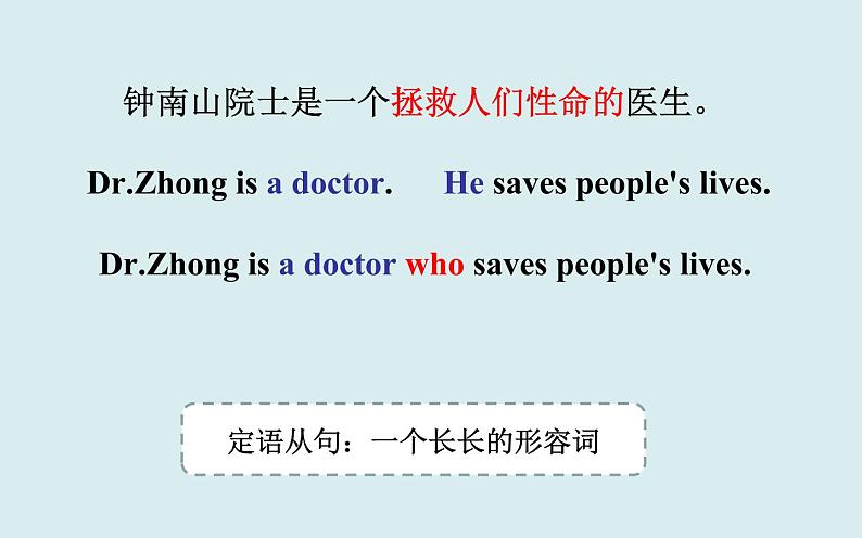 中考英语人教版 定语从句 课件2第2页