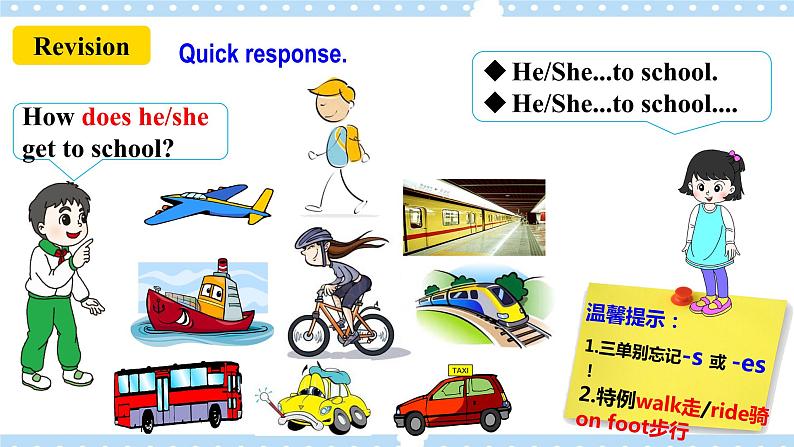 【公开课】Unit3 How do you get to school ? SectionB 3a-selfcheck第3页