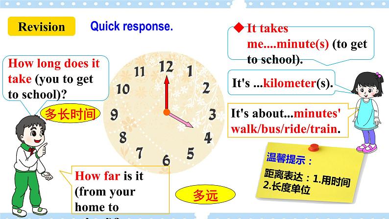 【公开课】Unit3 How do you get to school ? SectionB 3a-selfcheck第4页