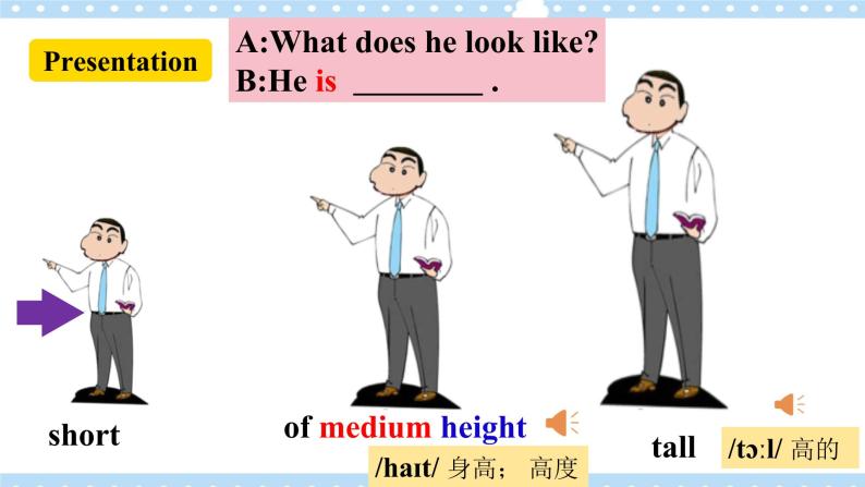 Unit9 What does he look like？  SectionA (1a-2c ) 课件+导学案+音视频05