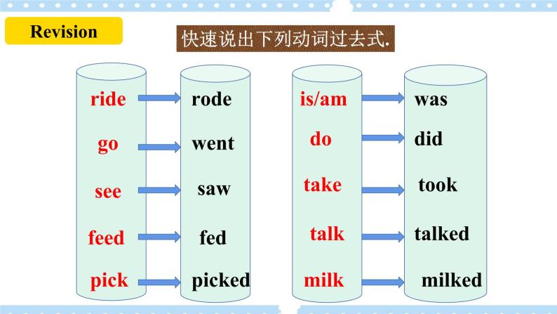 Unit 11 How was your school trip？SectionA (2d-3b ) 课件+导学案+音视频04