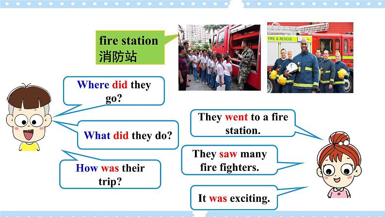 【公开课】Unit 11 How was your school trip? SectionB(1a-1d )第5页