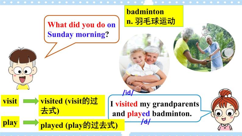 Unit12 What did you do last weekend？ SectionA (1a-2c ) 课件+导学案+音视频08