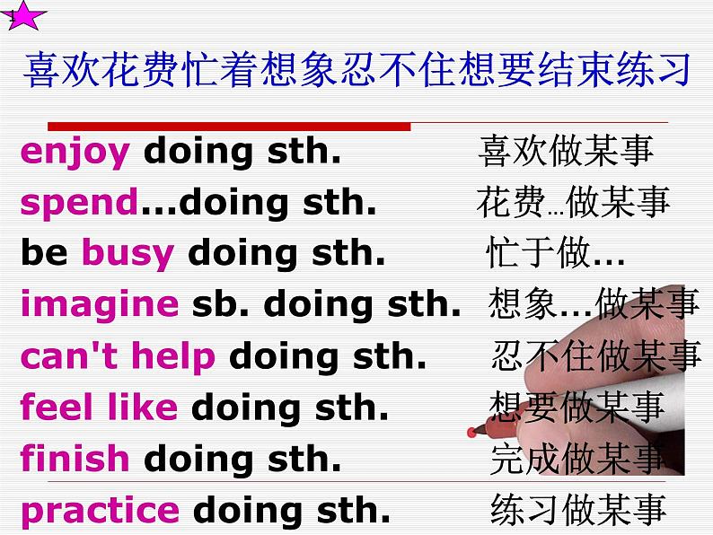 中考复习英语人教版 非谓语动词doing 课件06