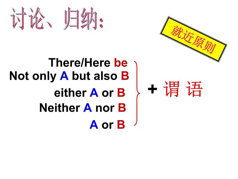 中考复习英语人教版 主谓一致 课件04