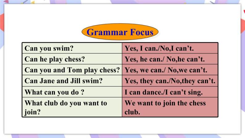 Unit 1 Section A Grammar Focus-3c 课件04