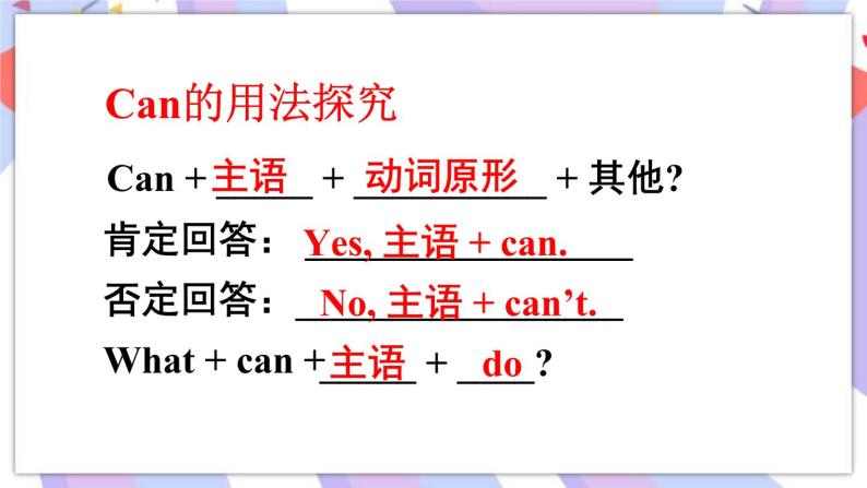 Unit 1 Section A Grammar Focus-3c 课件07