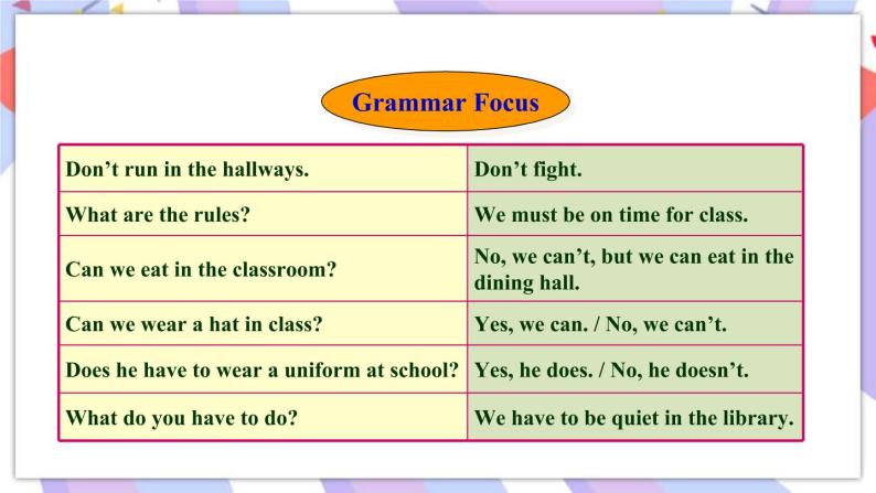 Unit 4 Section A Grammar Focus-3c 课件08