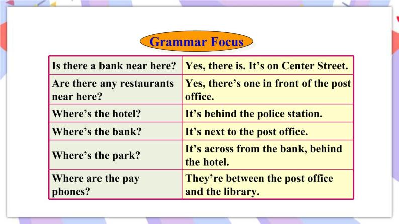 Unit 8 Section A Grammar Focus-3c 课件08