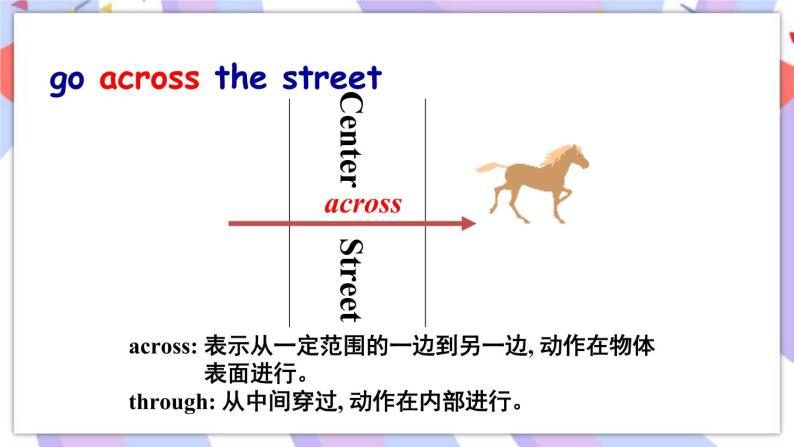 Unit 8 Section B 3a-Self Check 课件08