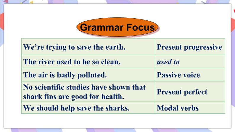 Unit 13 Section A Grammar Focus-4c 课件+教案04