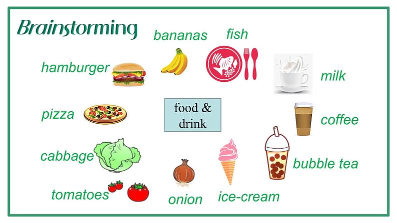 Unit 2 Section B(1a-1e)-【精品课】 2022-2023学年八年级上册英语教学同步精美课件(人教版)04