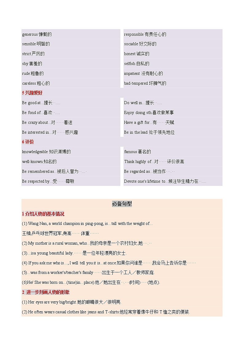 01 记叙文-写人篇 备战2023年中考英语书面表达(写作步骤+满分范文+词句积累)第3页