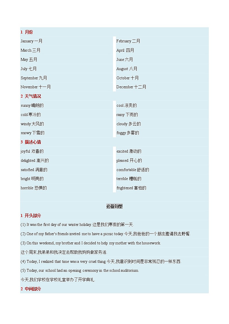 08. 应用文 - 日记,书信+电子邮件 备战2023年中考英语书面表达(写作步骤+满分范文+词句积累)第2页