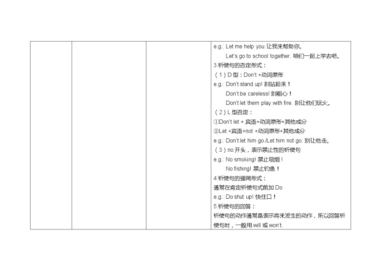 2022-2023学年中考复习--特殊句式之祈使句教案03