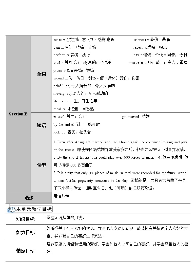 Unit 9 第1课时(A 1a-2d) 课件＋教案＋素材02