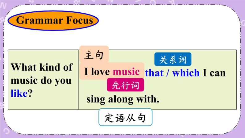 Unit 9 第3课时(A Grammar Focus-4c) 课件＋教案＋素材05