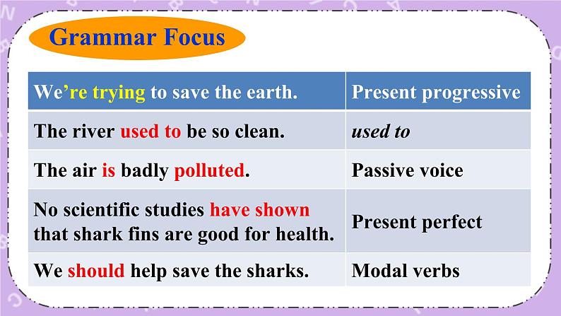 Unit 13 第3课时(A Grammar Focus-4c) 课件+教案+素材05