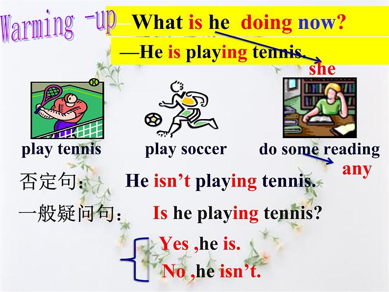 八年级英语人教版下册 Unit 5 What were you doing when the rainstorm came?Section A 课件第3页