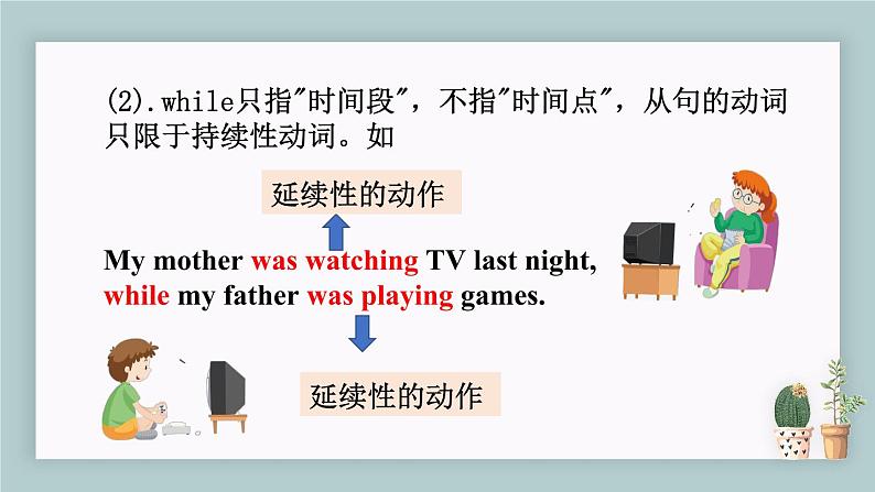 中考复习英语人教版 过去进行时的结构 课件第8页