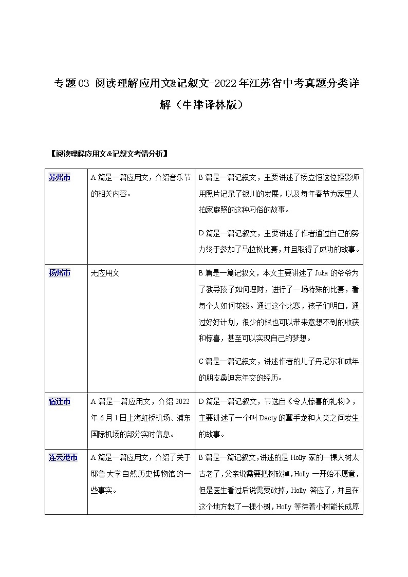 专题03 阅读理解应用文&记叙文-2022年江苏省中考英语真题分类详解(牛津译林版)第1页