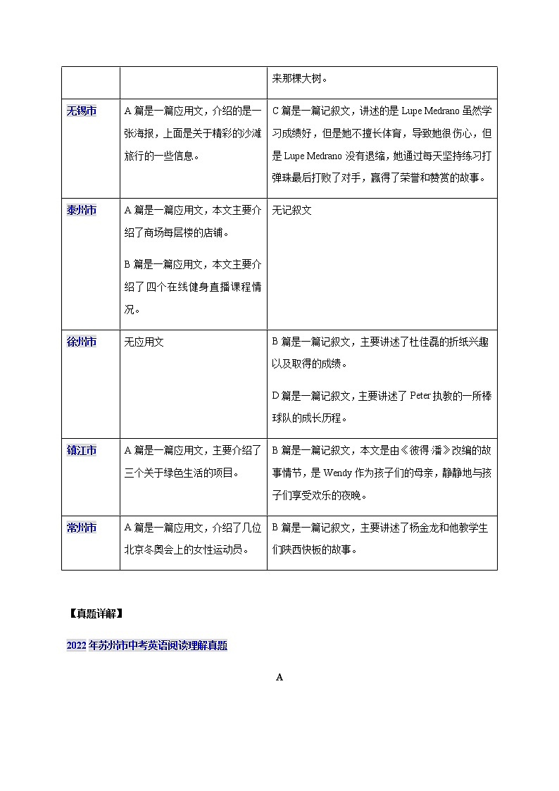 专题03 阅读理解应用文&记叙文-2022年江苏省中考英语真题分类详解(牛津译林版)第2页