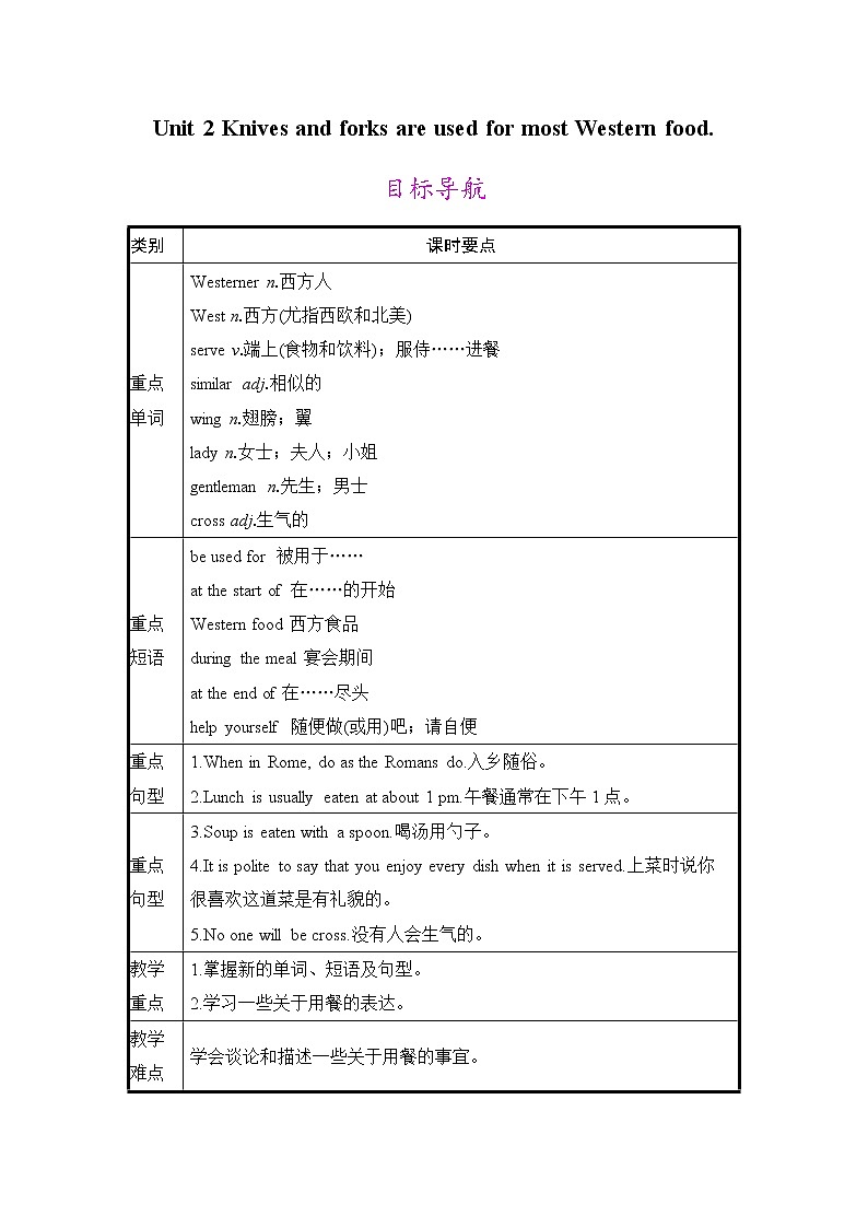 Module 6 Unit 2课件+教案+素材01