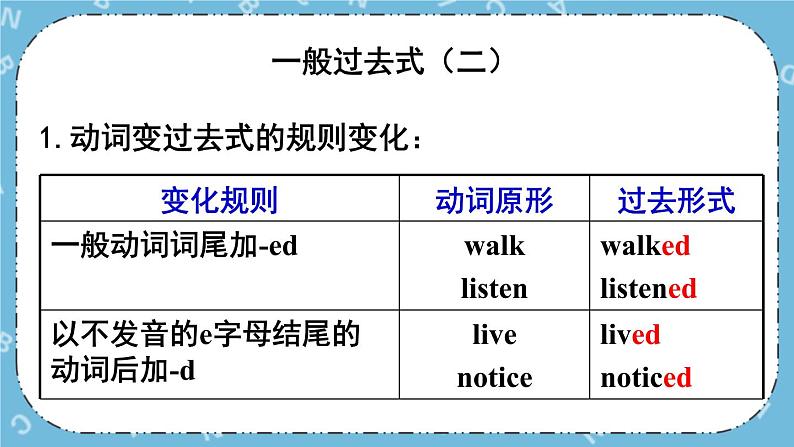 Module 8Unit 3课件+教案03